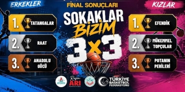 3x3-basketbolda-sokaklar-bizim-sampiyonlari-belli-oldu.jpg