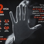eczacibasi-dynavitten-kadina-yonelik-siddete-karsi-mucadele-gunu-farkindalik-kampanyasi.jpg