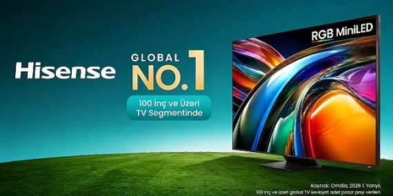 Hisense, 100 İnç ve Üzeri TV Sevkiyatlarında Dünya Lideri Oldu