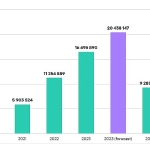 kaspersky-hirsiz-zararli-yazilimlar-2-milyondan-fazla-banka-kartina-sizdi.jpg