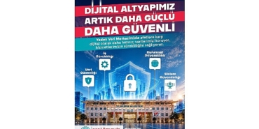 Nilüfer Belediyesi dijital altyapısını güvenceye aldı