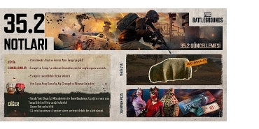 pubg-battlegrounds-35-2-guncellemesi-ile-yok-edilebilir-arazileri-genisletiyor.jpg